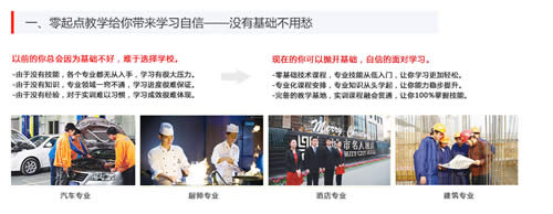 2019年招生简介/报名条件_成都铁路学校招生